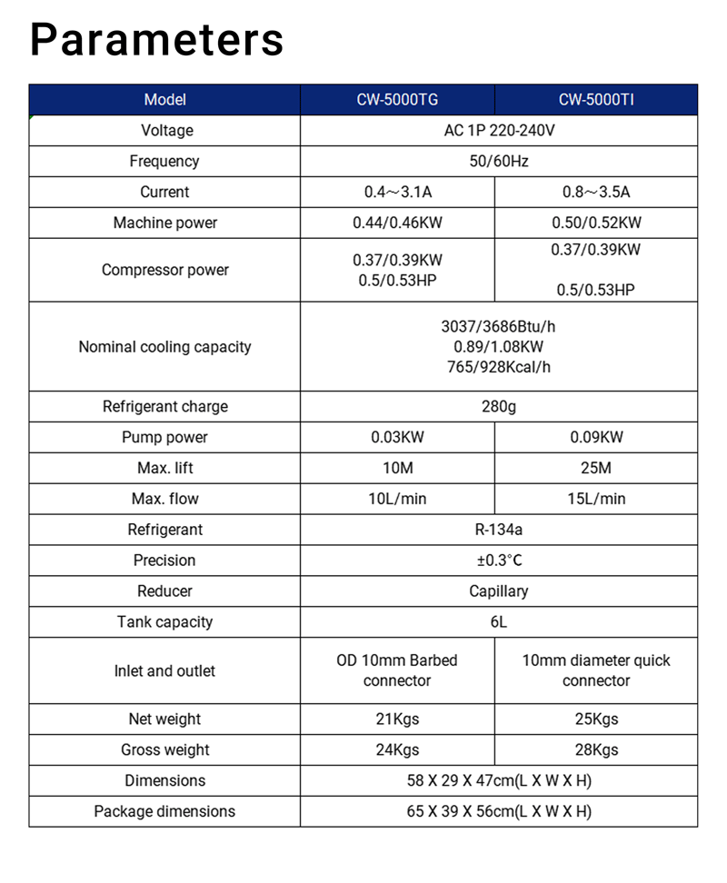 CW500 Cooling-Water Machine